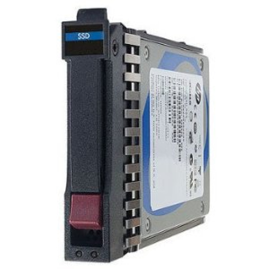 HPE 1.92TB SATA MU SFF SC S4610 SSD