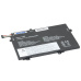 AVACOM baterie pro Lenovo ThinkPad L480, L580 Li-Pol 11,1V 4050mAh 45Wh