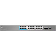 Grandstream GWN7803PH Pro Layer 2++ Managed Network switch, 24x Gb RJ45 PoE