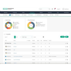 HPE Windows Server 2025 16-core Standard Reseller Option Kit CZ (en/po/ru/sw)
